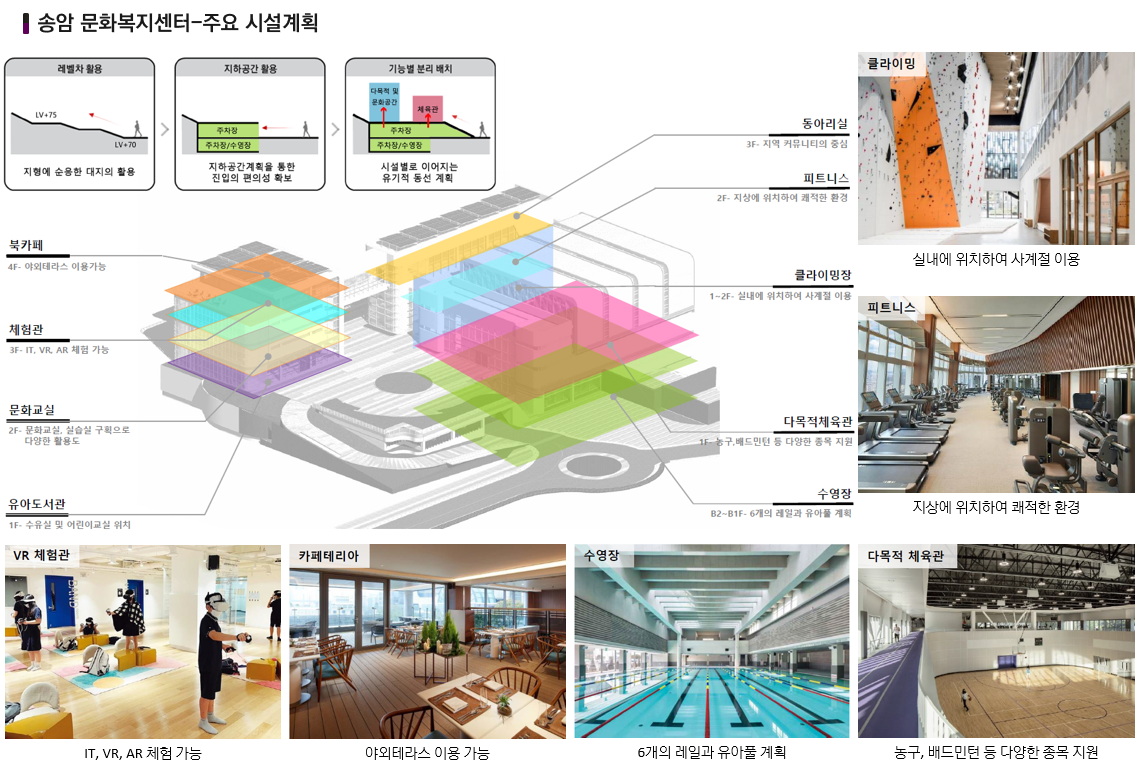 송암공원 중흥s클래스 sk뷰 문화센터